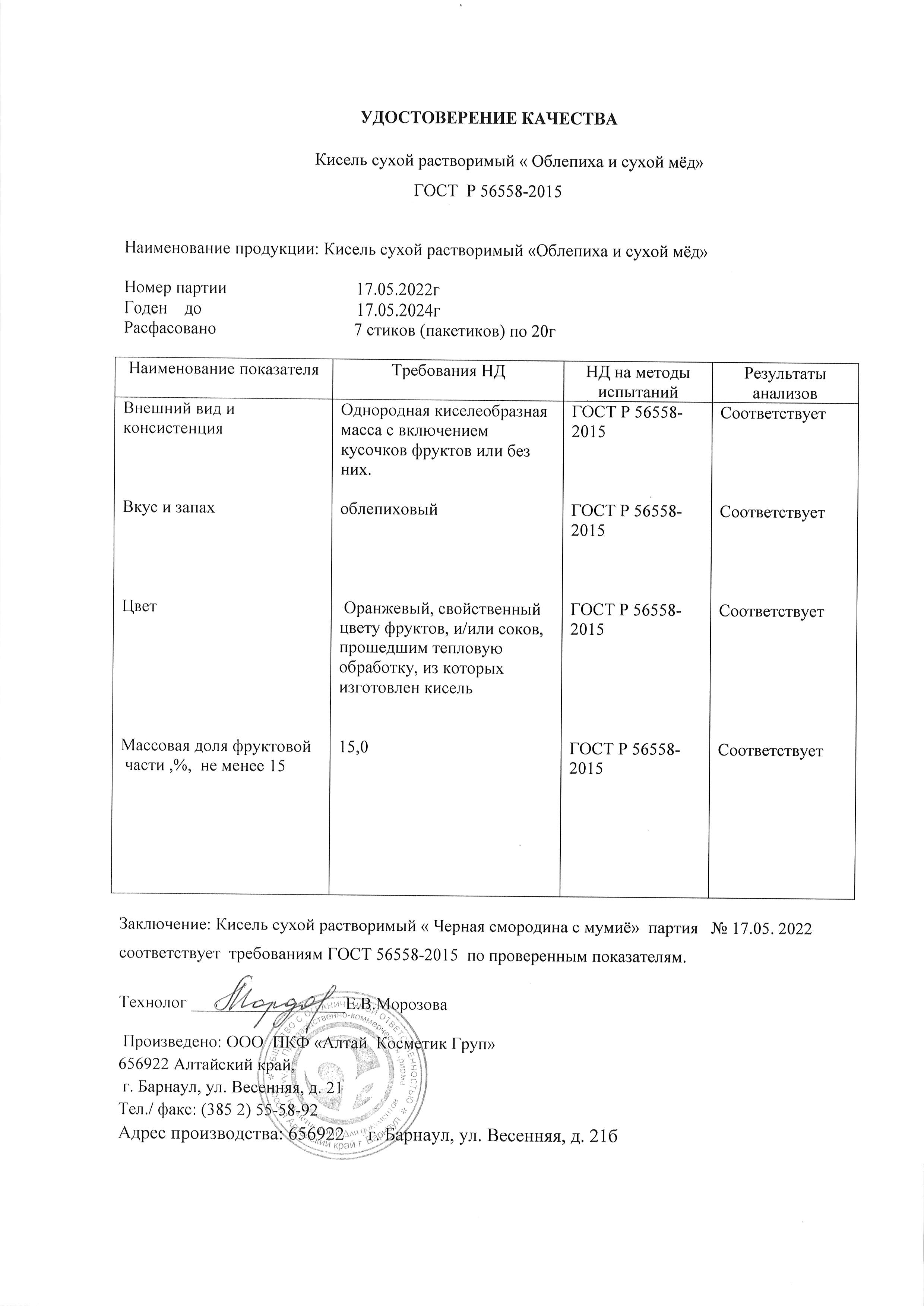 Паспорт №052022